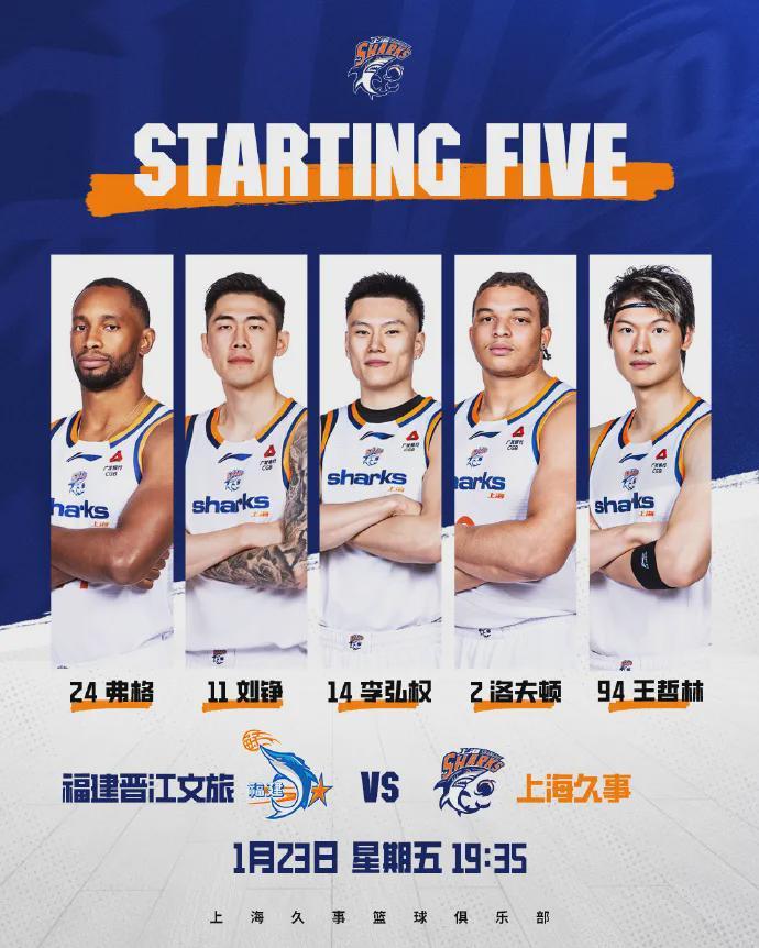 开云在线-CBA常规赛第18轮，上海男篮110:80战胜福建队